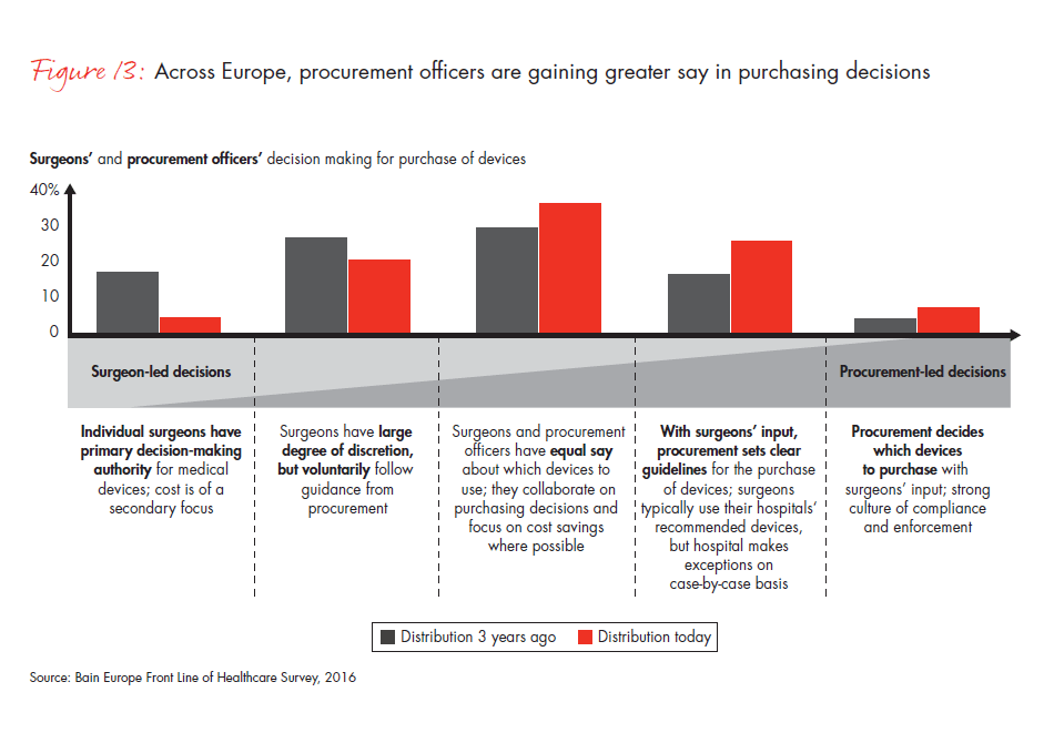 front-line-of-healthcare-report-fig-13_embed front-line-of-healthcare-report-fig-13_embed