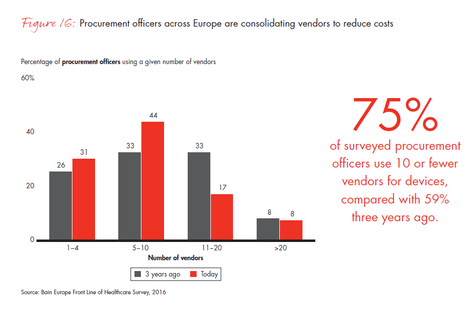 front-line-of-healthcare-report-fig-16_embed front-line-of-healthcare-report-fig-16_embed