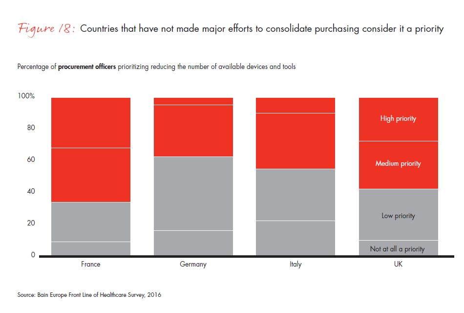 front-line-of-healthcare-report-fig-18_embed front-line-of-healthcare-report-fig-18_embed
