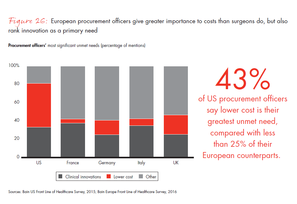 front-line-of-healthcare-report-fig-26_embed front-line-of-healthcare-report-fig-26_embed