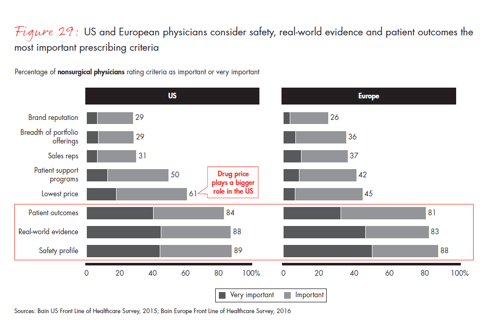 front-line-of-healthcare-report-fig-29_embed front-line-of-healthcare-report-fig-29_embed