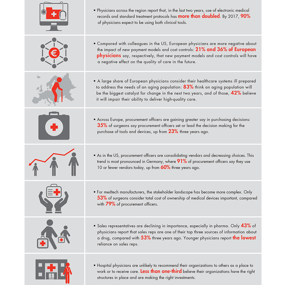 front-line-of-healthcare-report-sidebar_embed front-line-of-healthcare-report-sidebar_embed