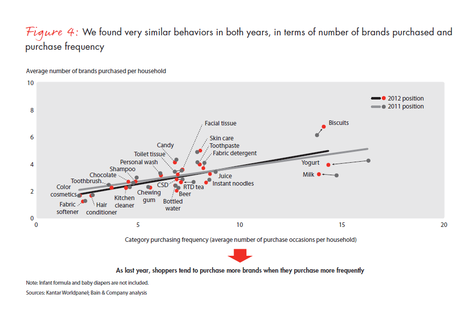growing-brands-by-understanding-chinese-shoppers-fig-04_embed growing-brands-by-understanding-chinese-shoppers-fig-04_embed