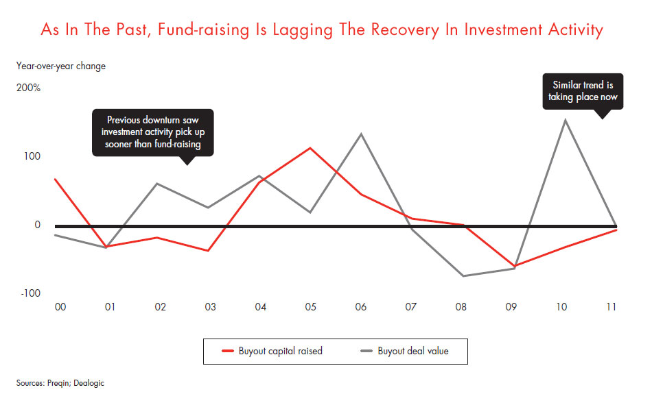 pe-report-forbes-fig-2-17_full pe-report-forbes-fig-2-17_full