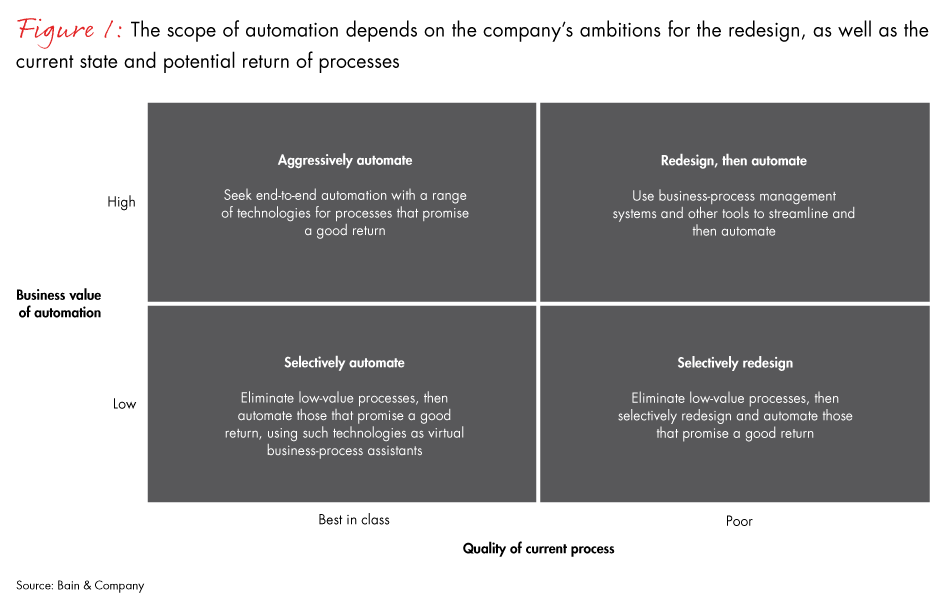 it-pov-on-zero-based-redesign-fig01_embed it-pov-on-zero-based-redesign-fig01_embed