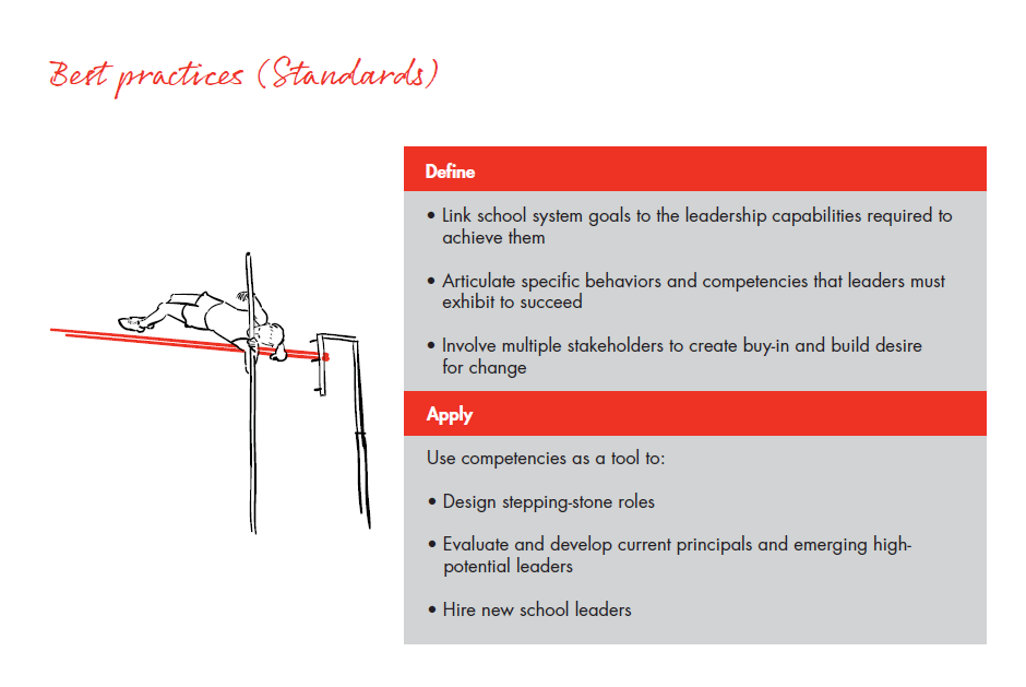 bain-report-building-pathways-best-practices-standards_embed bain-report-building-pathways-best-practices-standards_embed