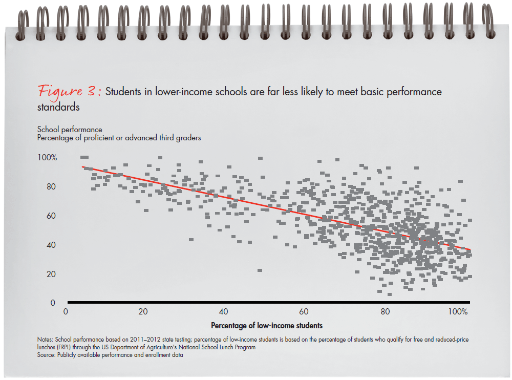bain-report-building-pathways-fig-03_embed bain-report-building-pathways-fig-03_embed