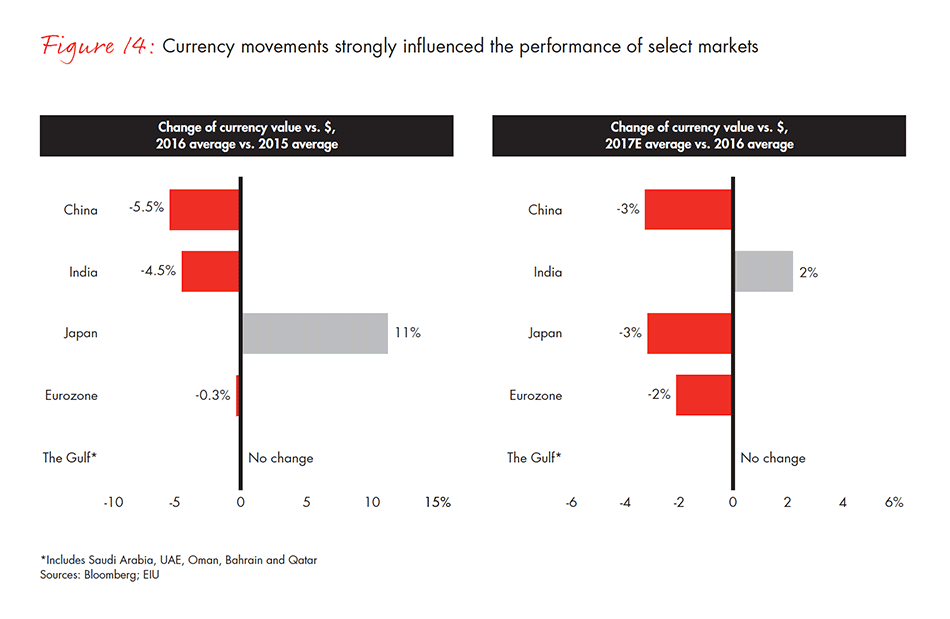 global-diamond-industry-2017-fig-14_embed global-diamond-industry-2017-fig-14_embed