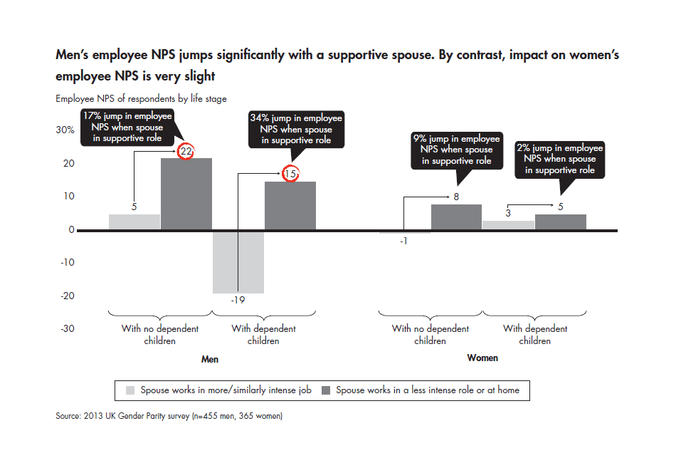 gender_parity_in_the_uk-mens-nps-jumps_embed gender_parity_in_the_uk-mens-nps-jumps_embed